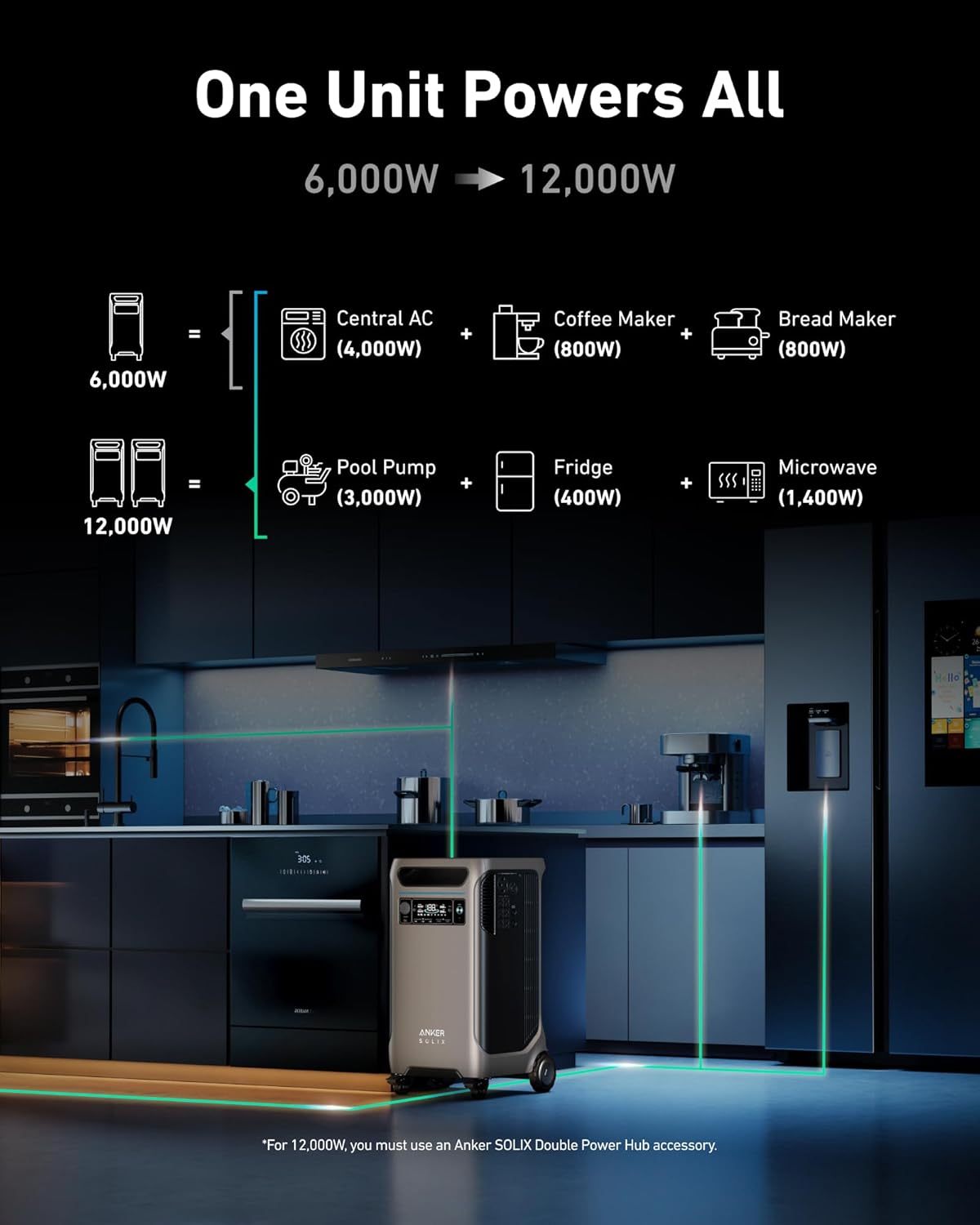 ANKER SOLIX F3800 PORTABLE POWER STATION 6000W