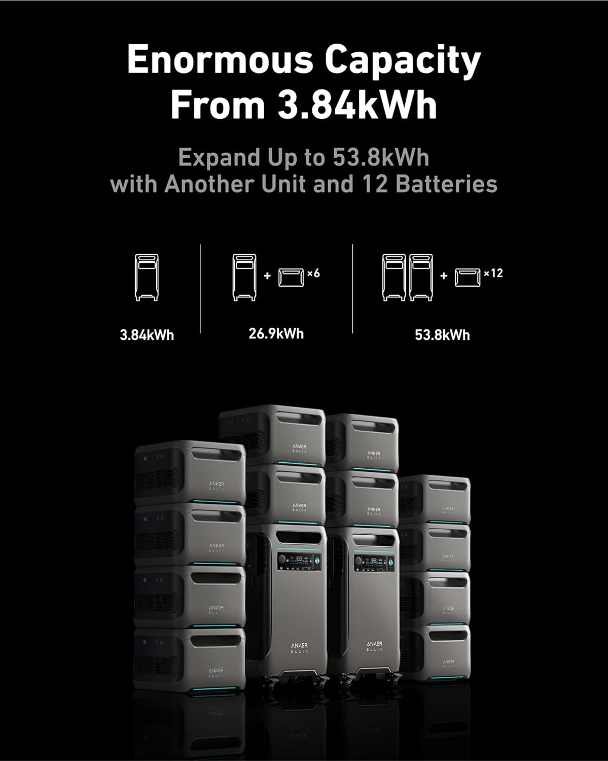 ANKER SOLIX F3800 PORTABLE POWER STATION 6000W