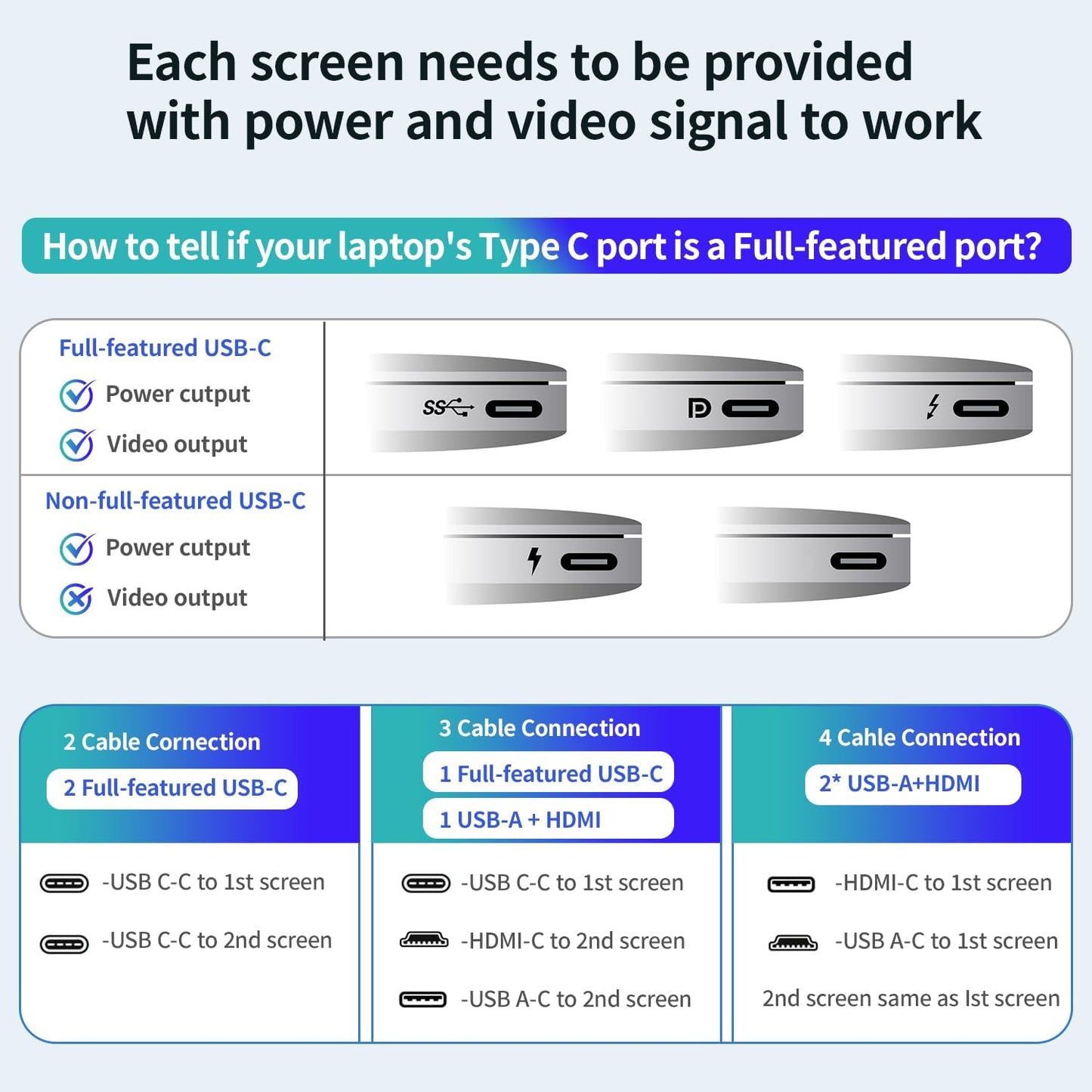 APILDELLA 14 INCHES TRIPLE LAPTOP SCREEN EXTENDER 1080P FHD PORTABLE DUAL MONITOR