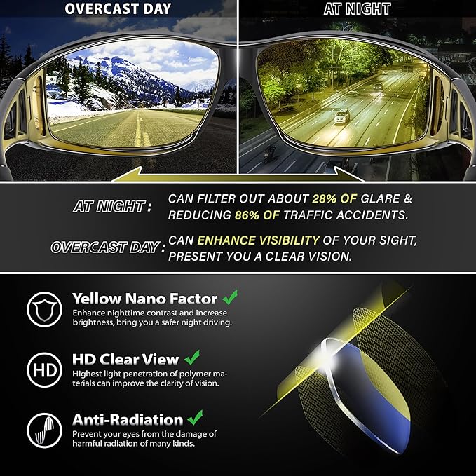 URUMQI NIGHT VISION DRIVING GLASSES FOR MEN & WOMEN